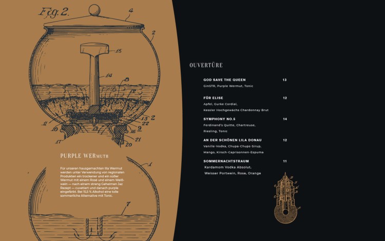 Wolfram Karte Innenseiten